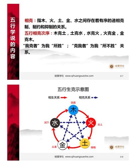 中宮令 五行是什麼意思